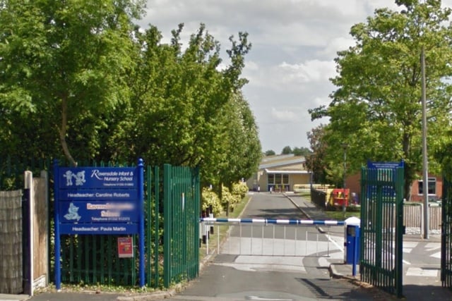 Ravensdale Infant and Nursery School in Mickleover has been rated as 'good'  following a short monitoring inspection. In an Ofsted report published earlier this month inspectors said that the evidence gathered suggests that the inspection grade might not have been as high if a full graded inspection was carried out now.