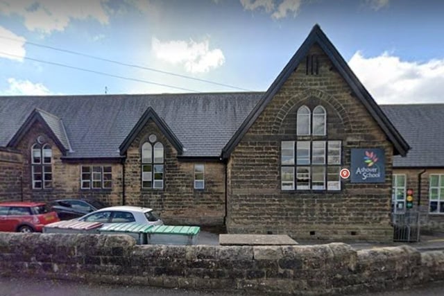 Ashover Primary School  was rated as 'good' after it was inspected in June'. Inspectors said pupils behave well and understand the importance of being kind to each other. Leaders have designed a well-sequenced curriculum in most subjects.