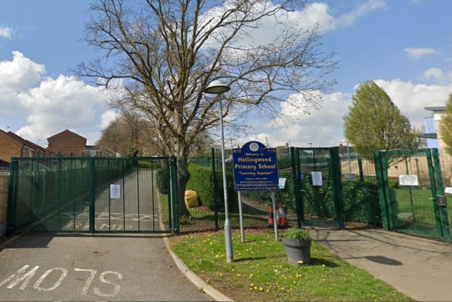 Hollingwood Primary School, at Lilac Street, has the 8th worst average SAT score in the Chesterfield postcode area - with an average of 101.7 points out of 120.  The score is above the SATs expected standard, which is 100 points.