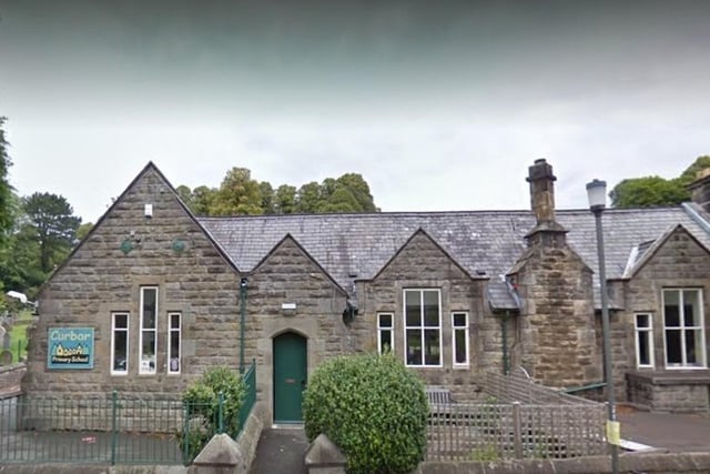 In an Ofsted report published on December 14, Curbar Primary School at Calver Bridge, Calver, Hope Valley has been named as good. Behaviour and attitudes as well as early years provision have been rated 'outstanding'. The school was previously rated as 'outstanding'.