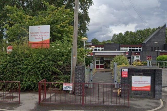 At Saint John Houghton Catholic Voluntary Academy at Abbot Road, Ilkeston, 84% of parents who made it their first choice were offered a place for their child. 27 applicants had the school as their first choice but did not get in.