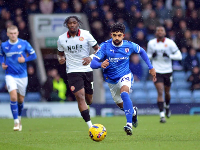 Chesterfield 11/5: Dilan Markanday and Co are fancied to be in and around the top seven once more