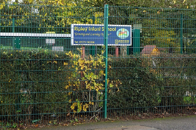 Ripley infant school continues to be a good school. Inspection on February 1 and 2 concluded that leaders have developed a broad and well-designed curriculum.  Staff have received training to deliver the new phonics programme. However, not all staff teach phonics well. They are not always accurate in their teaching and do not correct pupils when they make mistakes.  Most pupils behave well during lessons. Leaders have made changes to lunchtimes because some pupils were finding this busy time hard to cope with, but they have not written support plans for pupils who need extra help with their behaviour.