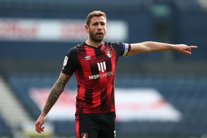 The centre-back is said to be top of Howe's wishlist, though there are conflicting reports over whether the 29-year-old is a free agent this summer or still has another year on his deal.
