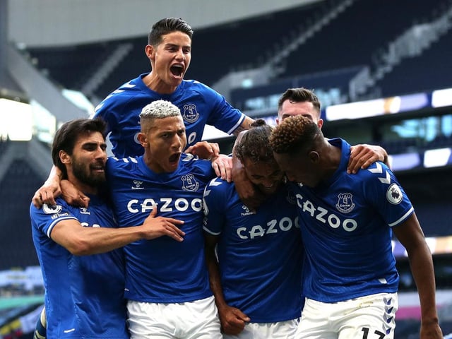 Odds to be relegated from the Premier League: 80/1