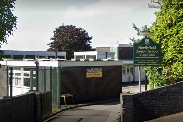 In an Ofsted report published on April 25, Northfield Junior School at Falcon Road in Dronfield was rated as 'good'. The school was previously rated as 'good'.