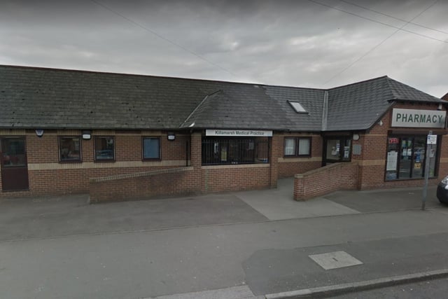 The Killamarsh Medical Practice was ranked as the fifth worst in the area. Of the 102 patients surveyed, 37.7% said their experience booking appointments was poor or fairly poor.