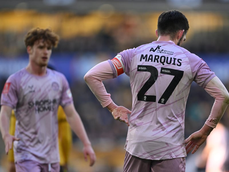 Shrewsbury Town 17/2: This will be the 140th anniversary season for the Shrews, and supporters hope it proves one to remember