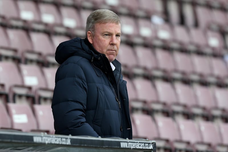 Ex-Millwall and Rotherham United manager Kenny Jackett has been named the firm favourite for the Leyton Orient job. His last job was with Portsmouth, who he led to EFL Trophy glory back in 2019. (SkyBet)