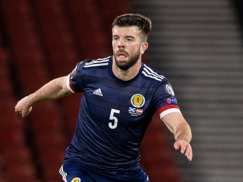 Unsteady and unsure in the first half - sitting too deep, marking empty space and inviting pressure. More comfortable second half after switch to back four but will need to be more commanding to win over Scotland doubters.