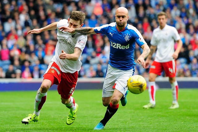 Will Vaulks was on the score sheet again but on this occasion it wasn't enough as goals from Shiels, Tavernier and Wallace won it for Rangers