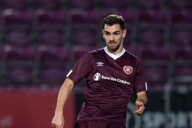 Hearts are in the market for a left-back with Stephen Kingsley a target. Currently the Australian looks like he has the jersey with his ability to cover the flank.