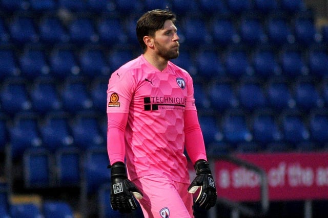The former Chesterfield stopper made a string of saves for Gateshead against the Spireites recently. He was only at the Blues on a short-term deal during the Covid season and made just a handful of appearances but looked very capable.