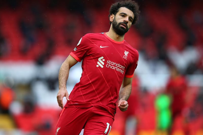 Mo Salah is the gift that keeps on giving for Liverpool. The so-called "one season wonder" scored 22 league goals in his third season with the Reds and will no doubt impress again in the upcoming campaign.