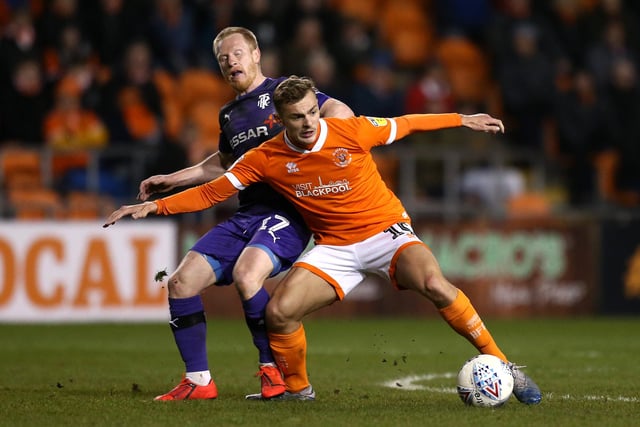 Luton Town are rumoured to be plotting a loan move for Leicester City midfielder Kiernan Dewsbury-Hall. The 21-year-old scored four goals in ten games in a half-season loan with Blackpool last season. (Football Insider)