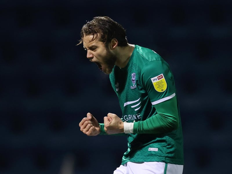 The ex-Nottingham Forest man has been the Imps' talisman in their surprise promotion push. Grant has registered seven goals and 13 assists in just 34 outings.