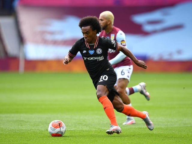 Before the coronavirus hit, Arsenal were planning on making a substantial offer to sign Willian from Chelsea when his contract expired. The Brazilian is set to leave the Blues, although it is unlikely he will get the £225,000-a-week Arsenal were set to pay him. (Mirror)