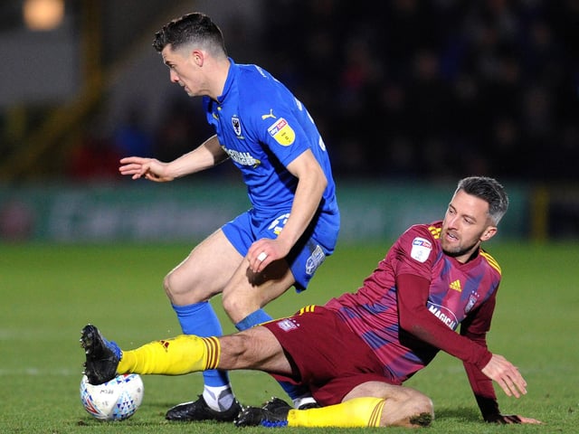 Number of players: 18. Average age: 23. Most valuable player: Callum Reilly (£225k).