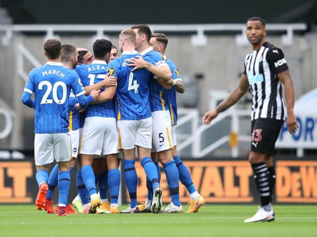 Odds to be relegated from the Premier League: 6/1
