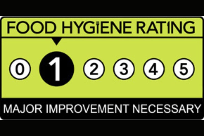 Adam's Happy Hens, a farm shop at The Yews, Baslow Road, Holymoorside, Chesterfield was given a one-star hygiene rating in February 2023.