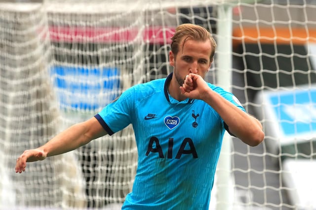 Number of players: 24. Most expensive player: Harry Kane (£10.5m).