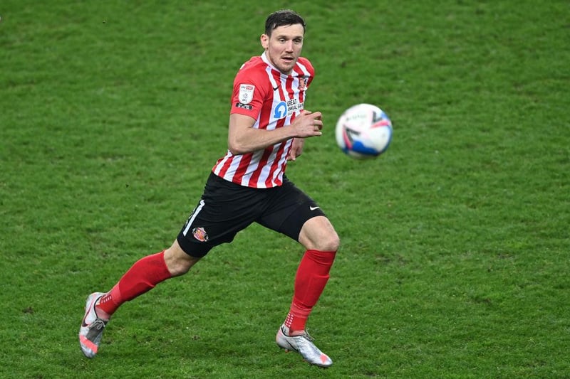 Several Championship club's, including Boro have been linked with the Sunderland frontman. However, it's understood the 28-year-old isn't on the Teessiders' radar.
