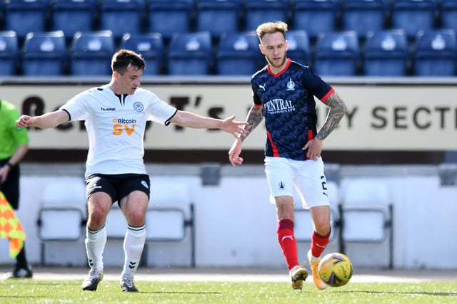A new signing at the Falkirk Stadium the full-back was a mainstay of the Queen of the South team prior to moving this summer. Expect him to get forward and chip in with a few assists this season.