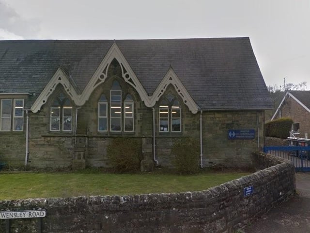 The report carried out in May rated the school as good. It found that pupils thrive at this small village school. Inspectors said: 'Positive relationships and the school’s nurturing
ethos' enable students to 'develop as well-rounded individuals'.