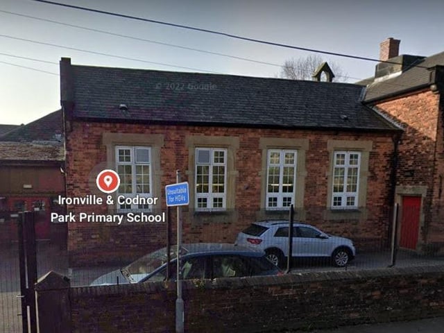 Ironville and Codnor Park Primary School was rated good in all categories during its inspection in July. Inspectors said the school's motto of ‘Believe, Achieve, Succeed’ captures exactly what it is about. The personal development programme gives pupils the knowledge they need to take well-informed decisions. Teachers tell them about staying safe, and the importance of respecting others.