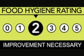 Two Derbyshire food venues, including a popular Chesterfield pub have reived two-out-of-five hygiene scores - meaning improvements in their hygiene standards are necessary.