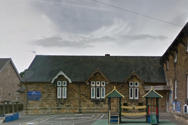 Holbrook Pre-School, which is situated within the grounds of Holbrook Church of England Primary School, was rated as 'good' in an Ofsted report published on March 28. Inspectors rated the behaviour and attitudes as well as personal development as 'outstanding'. The quality of education, leadership and management and overall effectiveness were named 'good'.