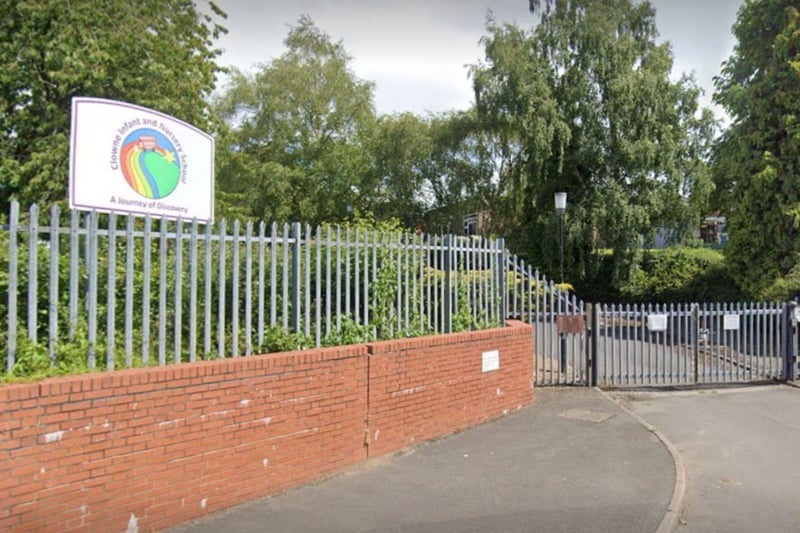Clowne Infant and Nursery School has been named 'good' in an Ofsted report published in March last year, following a short inspection. The school has been rated as 'good' since 2017.