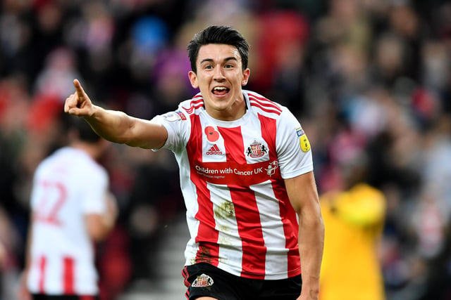 Sunderland activated the extension in his clause earlier this year, with Championship clubs beginning to take a long-term interest in his progress.
Little wonder.
An exemplary attitude, tremendous running capacity, good in the air and an eye for goal.
Looks well settled as a wing-back in Parkinson’s preferred system and energetic style.
