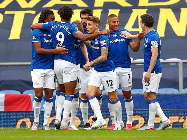 Estimated payment received from domestic & overseas TV deals in 2019/20: £128.2m