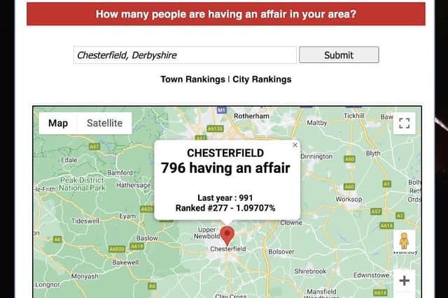 Chesterfield could well stake a claim to be Derbyshire’s most loyal town.