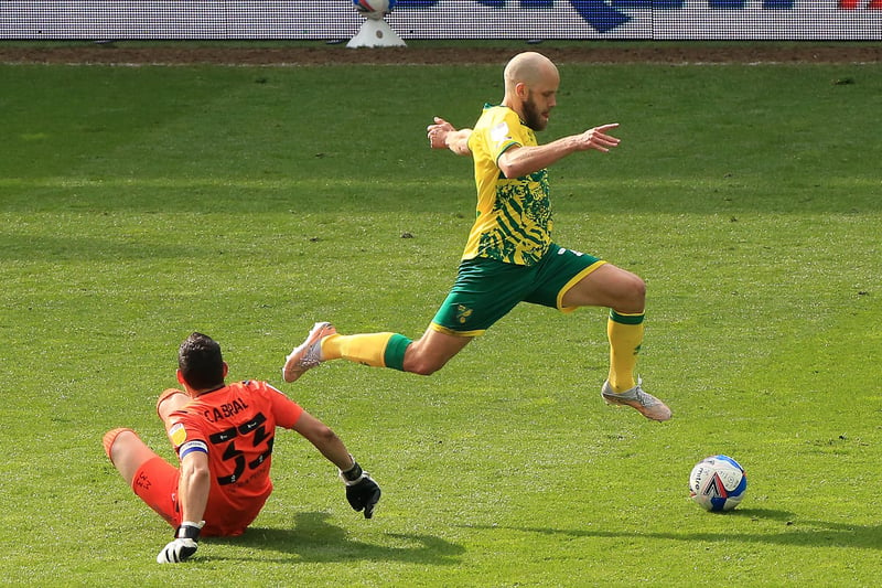 Norwich City star Teemu Pukki could be a doubt for Euro 2020 this summer, after suffering an injury to his right ankle ligaments. The Finland international has been in top form again this season, scoring 26 Championship goals. (BBC Sport)