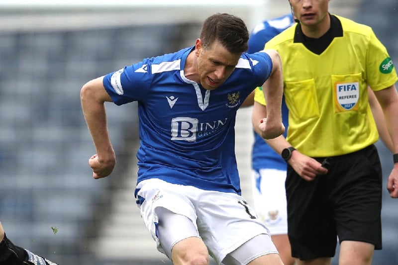 Pompey were first credited with interest in the striker in March, along with League One rivals Sunderland and Ipswich. Melamed's enjoyed a decent campaign for St Johnstone, scoring seven times in 23 games. The Israeli's now out of contract and admitted he's flattered by interest in him. The Blues are in need of an additional centre-forward.