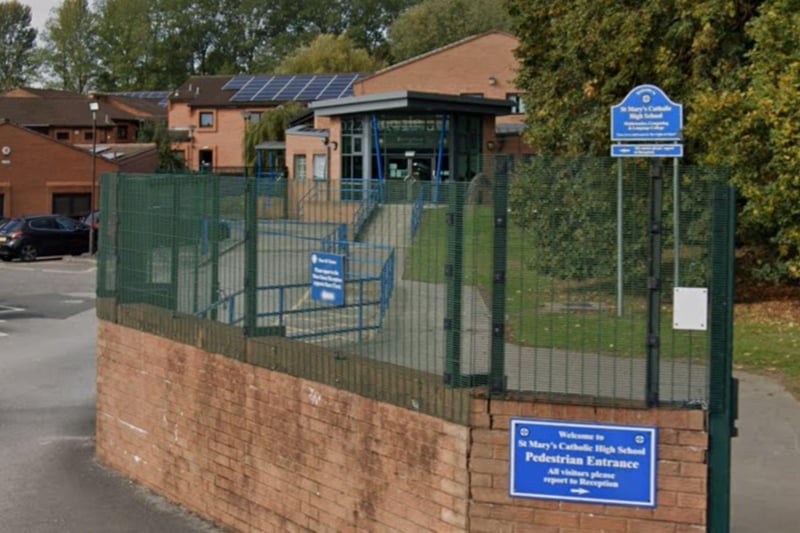 St Mary's Catholic High School at  Newbold Road, Chesterfield, has been rated as 'outstanding' since its last full inspection in 2012. It was previously rated as 'good'.
