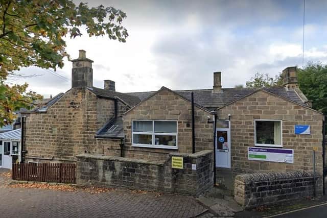 Care Quality Commission has found that Cygnet Views, an independent mental health hospital in Matlock, requires improvement.