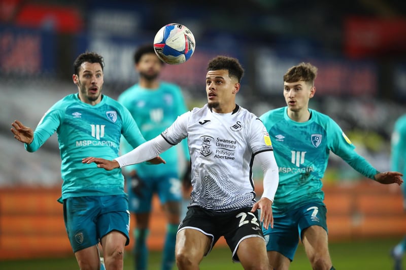 Swansea City defender Joel Latibeaudiere has revealed that his side will continue to take the knee before kick-off, insisting that "doing something is better than doing nothing at all" (BBC Sport)