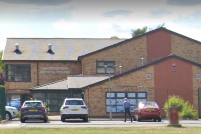 There were 264 survey forms sent out to patients at Wingerworth Medical Centre. The response rate was 47  percent. The practice achieved an overall good rating of 88%, with 59% of respondents grading it very good. SWingerworth Medical Centre was placed 18th in the list of 117 surgeries for the highest percentage of good responses.