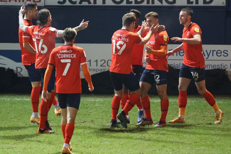 Luton have played 1568 long passes so far, an average of 50.2 per 90 minutes.