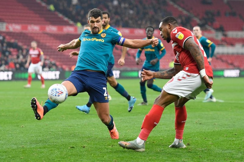 Football Insider report that former Aston Villa and Hull defender Eric Lichaj has arrived at Sunderland for a trial with a view to a permanent move.