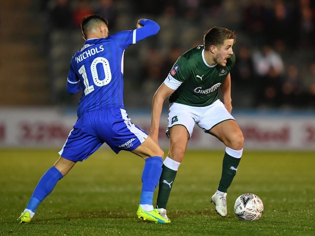 Number of players: 20. Average age: 25. Most valuable player: Scott Wootton (£270k).