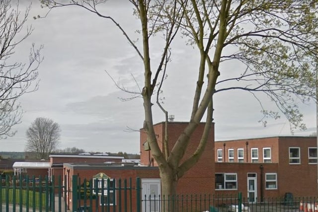 St Thomas Catholic Voluntary Academy in  Ilkeston had 83% of pupils meeting expected standards for reading, writing and maths. The average score in reading was 106 out of 120 and in maths 108 out of 120. The school had 35 pupils taking exams at the end of key stage 2.