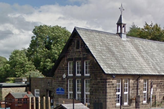 Edale Church of England Primary School at Grindsbrook Booth in Edale, Hope Valley has been rated as good in an Ofsted report published on March. This comes after short monitoring inspection in February. The school has been rated as 'good' since 2018.