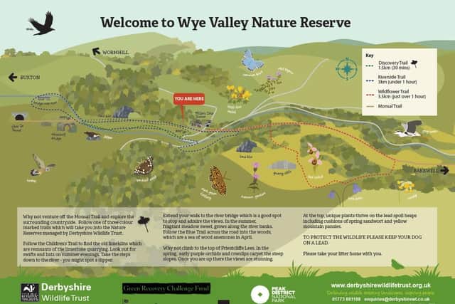 Interpretation board which has been erected at Miller's Dale.