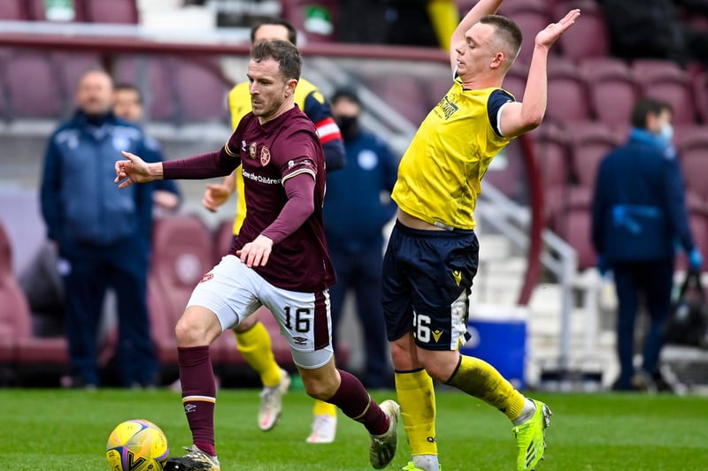 A trusted player under Robbie Neilson. One of the few players close to pass marks against Queen of the South but could be moved to left-back where he impressed for Rangers as back-up to Borna Barisic.