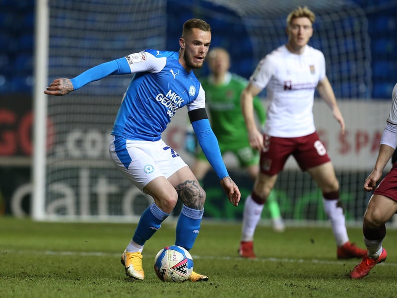 Plucked from non-league football, Ward's now preparing for a crack at the Championship after helping the Post to automatic promotion. He's been a constant outlet down the right flank, recording five goals and 12 assists.