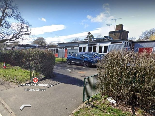 The inspection carried out in March concluded that Copthorne Community Infant School continues to be a good school. Pupils feel safe and say that bullying is rare. A high priority at this school is to teach pupils to read. Leaders have recently introduced a new approach to teaching phonics. The new programme is well taught.